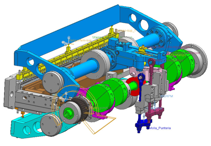 SmartCAE - I benefici dell’analisi dinamica multi-body