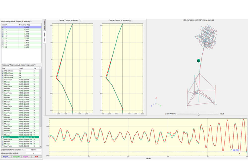 SmartCAE - FEMtools Dynamics