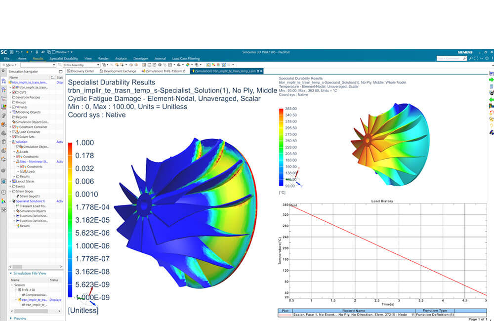 SmartCAE - Simcenter 3D Durability