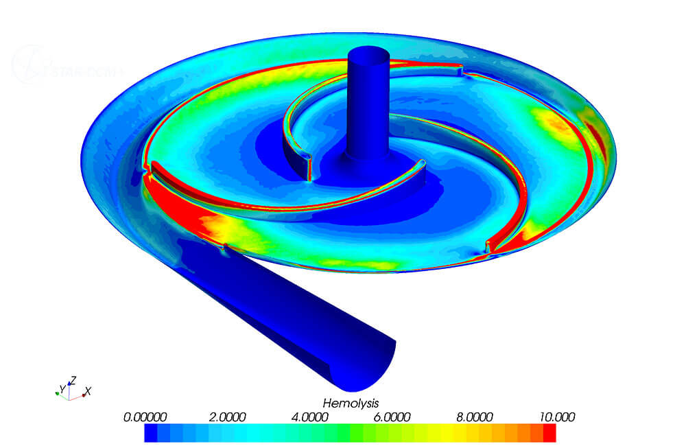 SmartCAE - Simcenter Star-CCM+